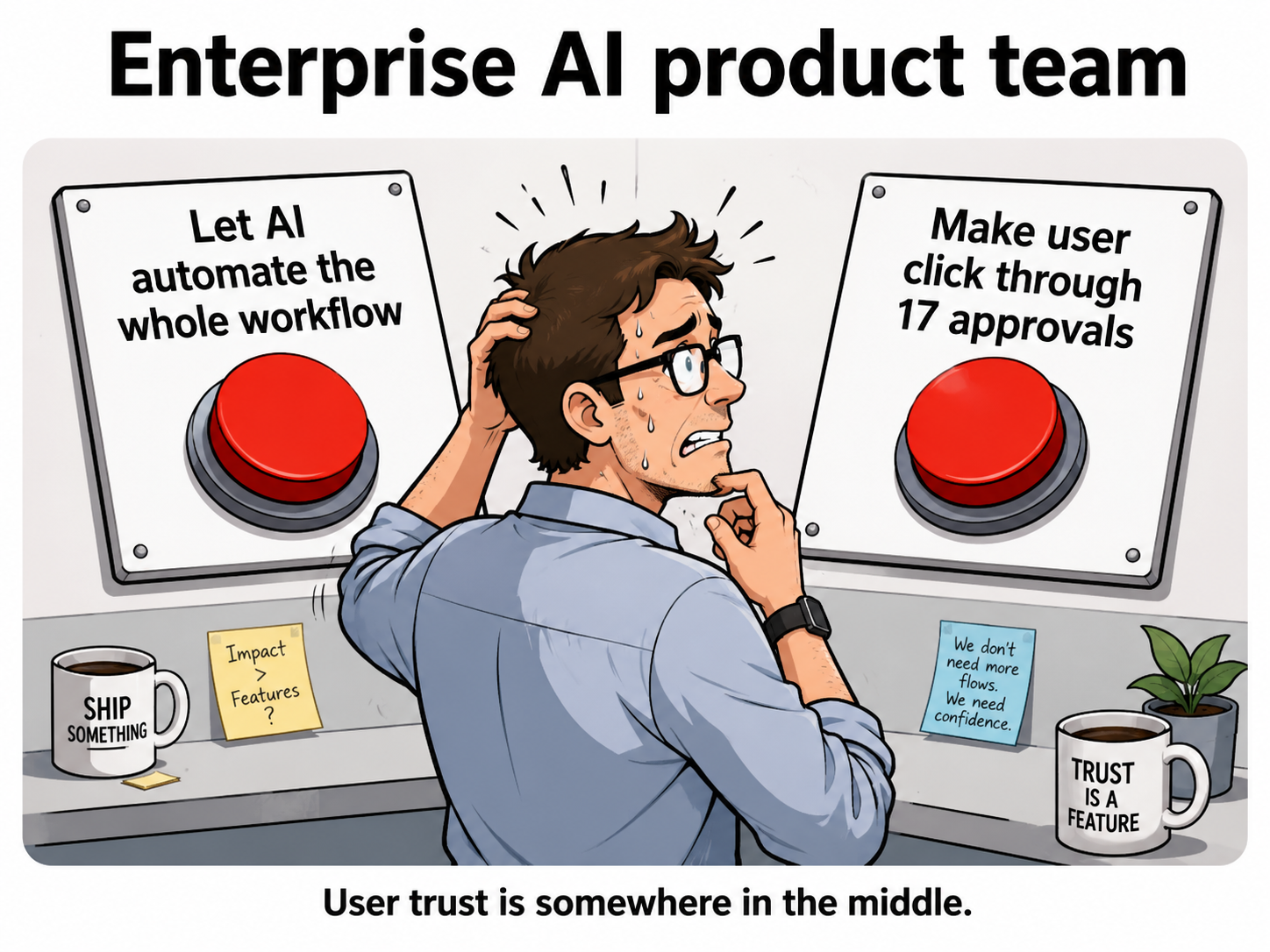 An AI product manager choosing between automating the whole workflow and making the user click through many approvals